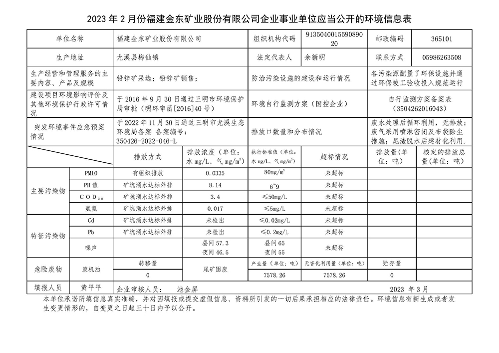 2023年2月份乐竞网页版企业事业单位应当公开的环境信息表.jpg