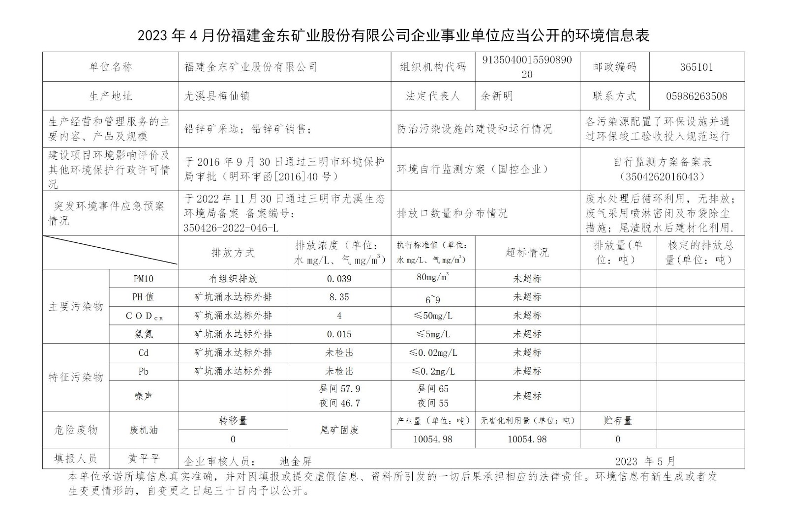 2023年4月份乐竞网页版企业事业单位应当公开的环境信息表_01.jpg